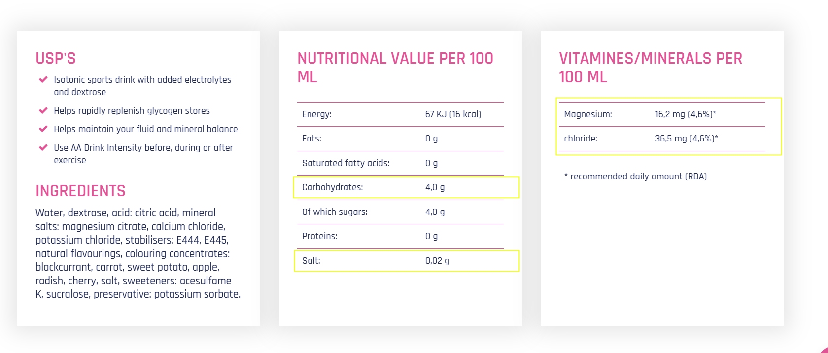Sports drink nutrition label with carbohydrate, salt, vitamins and minerals information