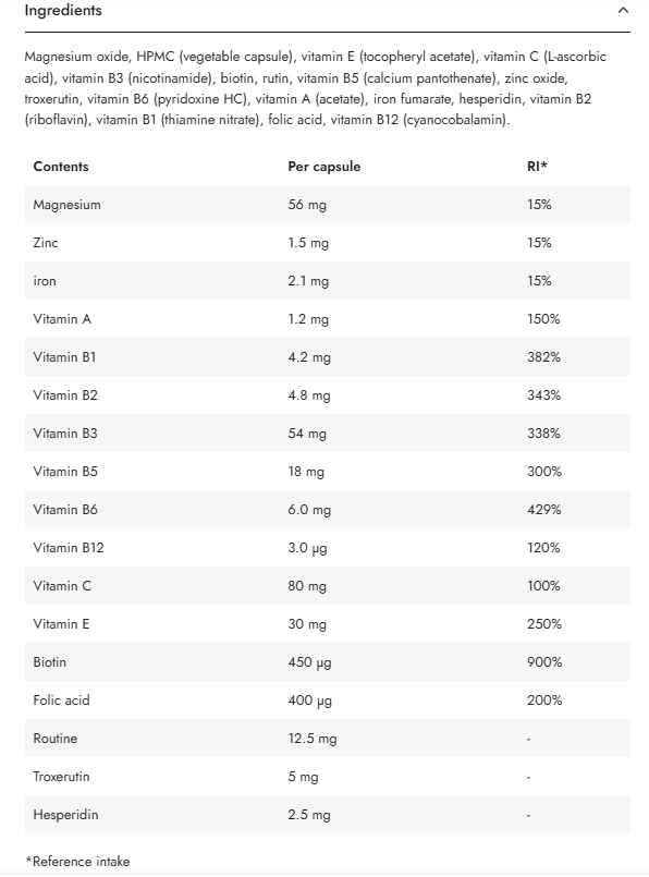 Vitamins and minerals supplement ingredients and reference intake table